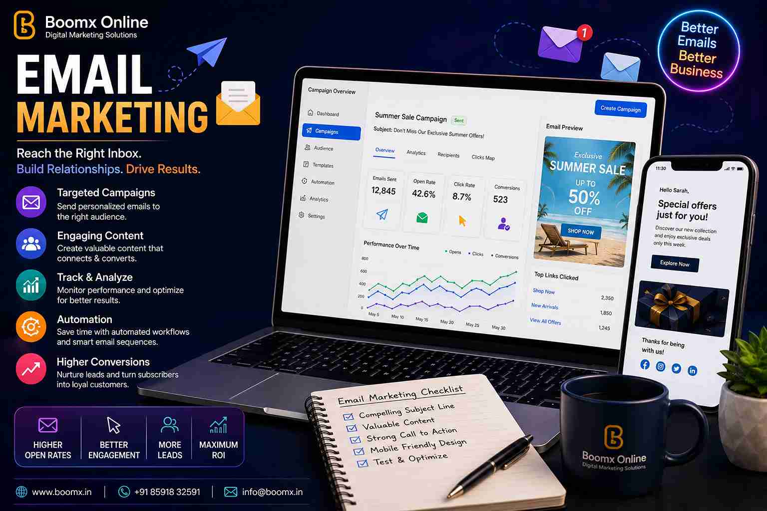 Email Marketing services