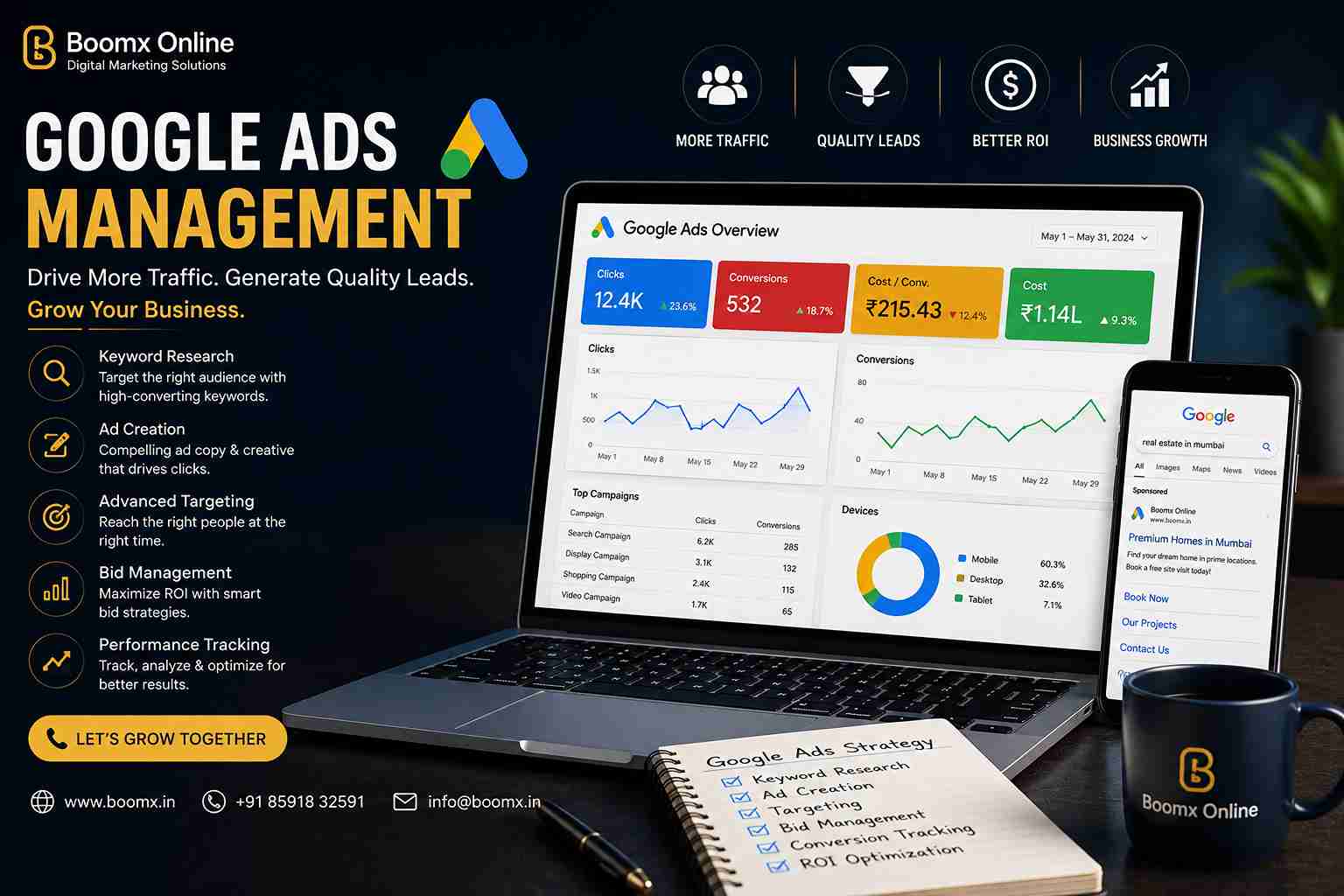 Google Ads Management services