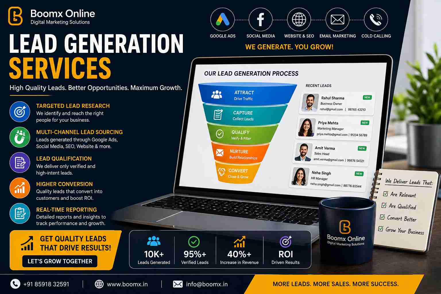 Lead Generation services